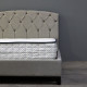 Στρώμα Luxury 90x200cm