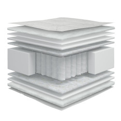 Στρώμα Velvet 3D (CHIC STROM) 160x200x23cm Στρώμα Velvet 3D (CHIC STROM) 160x200x23cm