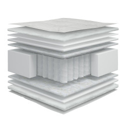Στρώμα Velvet 3D 120x200x23cm Στρώμα Velvet 3D 120x200x23cm