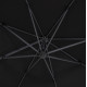 Ομπρελα shader hm6025.03 alu επαγγελματικη κρεμαστη 3x3 360 μοιρων me μαυρο ακρυλικο πανι **