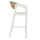 Σκαμπο αλουμινιου miri λευκο με μπρατσα rattan & textline 56x58x105yεκ. hm5892.22 **
