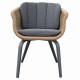 ΠΟΛΥΘΡΟΝΑ VICTUS HM6559.01 ΑΛΟΥΜΙΝΙΟ & OLEFIN ΓΚΡΙ-TWIST WICKER 60x62x76Yεκ - 2τεμ **
