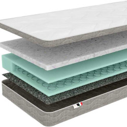 ΣΤΡΩΜΑ COMFORT 22cm ΜΕ BONNEL ΕΛΑΤΗΡΙΑ - 120x200 ΣΤΡΩΜΑ COMFORT 22cm ΜΕ BONNEL ΕΛΑΤΗΡΙΑ - 120x200