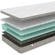 ΣΤΡΩΜΑ COMFORT 22cm ΜΕ BONNEL ΕΛΑΤΗΡΙΑ - 140x190