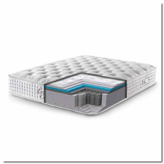 ΣΤΡΩΜΑ CRAFT 31 cm ΜΕ ΑΝΕΞΑΡΤΗΤΑ ΕΛΑΤΗΡΙΑ - 90x200