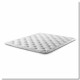 ΑΝΩΣΤΡΩΜΑ ALOE VERA SOFT 7 cm ΜΕ ΚΑΠΙΤΟΝΕ ΚΑΛΥΜΜΑ - 90x200