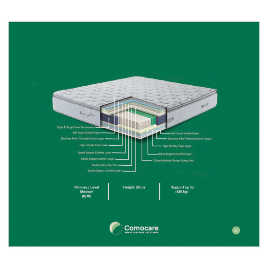 ΣΤΡΩΜΑ PRESTIGE PLUS 28 cm ΜΕ ΑΝΕΞΑΡΤΗΤΑ ΕΛΑΤΗΡΙΑ - 160x200 ΣΤΡΩΜΑ PRESTIGE PLUS 28 cm ΜΕ ΑΝΕΞΑΡΤΗΤΑ ΕΛΑΤΗΡΙΑ - 160x200