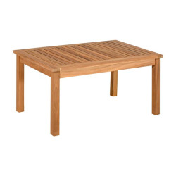 ΣΕΤ ΚΗΠΟΥ 4 ΤΕΜ ΞΥΛΟ ΑΚΑΚΙΑΣ FL942 ΚΑΡΥΔΙ ΣΚΕΛΕΤΟΣ 122x62x84εκ ΣΕΤ ΚΗΠΟΥ 4 ΤΕΜ ΞΥΛΟ ΑΚΑΚΙΑΣ FL942 ΚΑΡΥΔΙ ΣΚΕΛΕΤΟΣ 122x62x84εκ