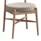 Καρέκλα Raudi rubberwood σε φυσική-μπεζ απόχρωση 45.5x45.5x81εκ - 2τμχ. **